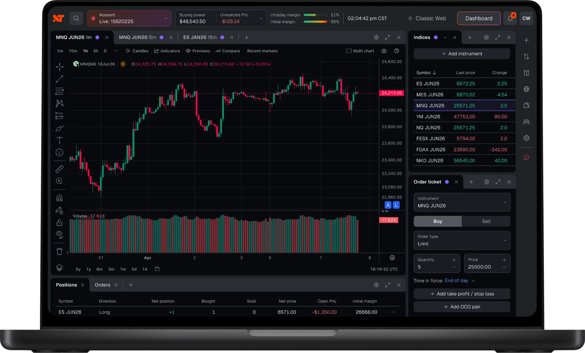 NinjaTrader Web platform open in a desktop browser