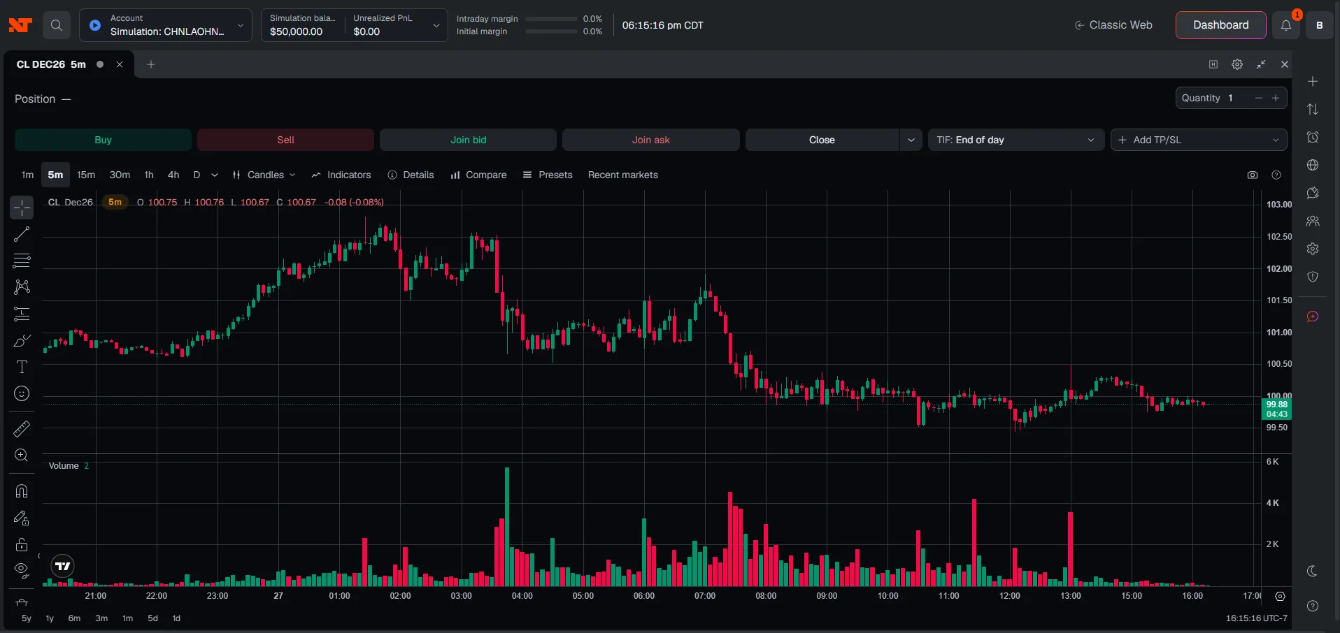 NinjaTrader Web TradingView-powered chart